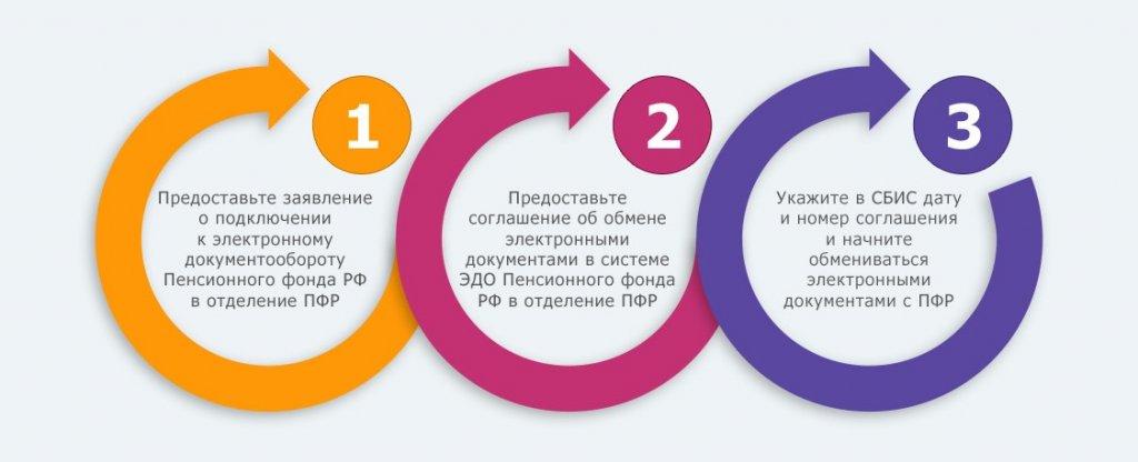 1 схема подключения К ЭД.jpg